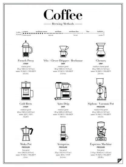 Boho Coffee Co. - Eccentric - Hazelnut Vanilla Blend - The Roasted Ground