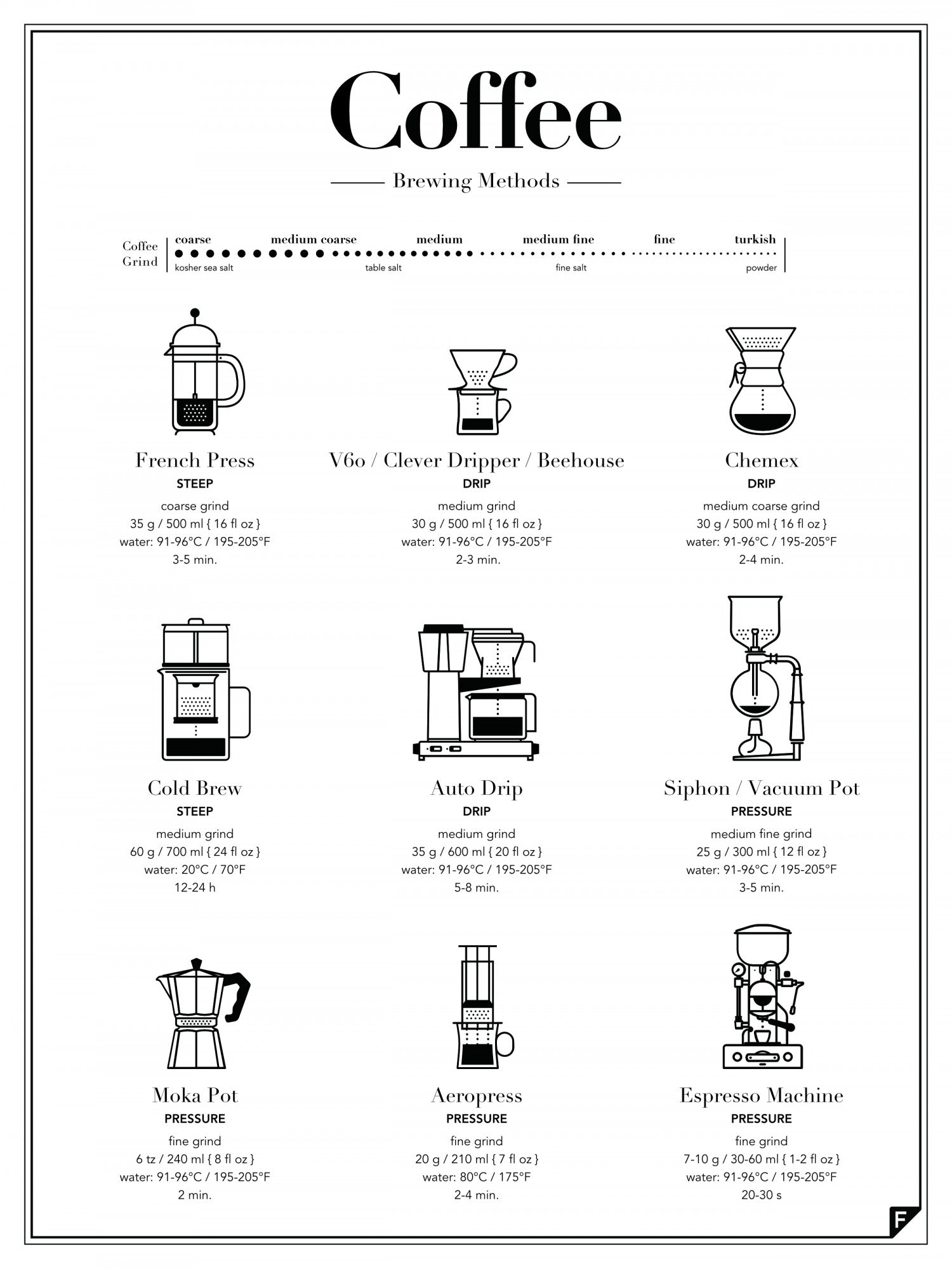 Excelsa (Dark Barako) - Premium Coffee (Whole Beans / Ground) - The Roasted Ground